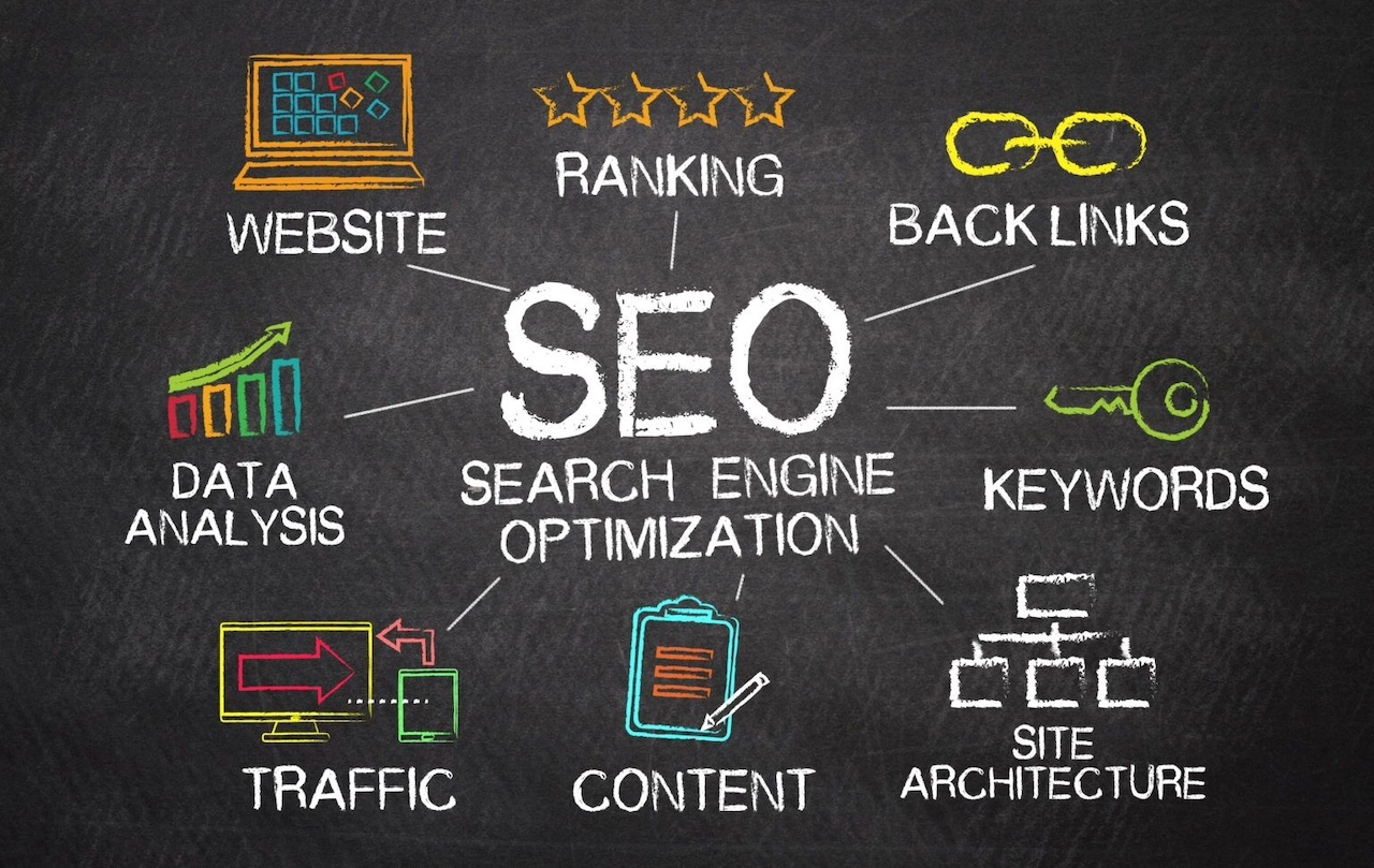 Redefining Industry Standards: Tailored SEO Solutions for Every Niche Image